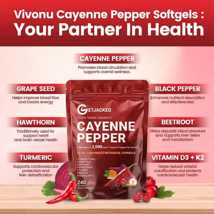 2 Cayenne Pepper Softgels